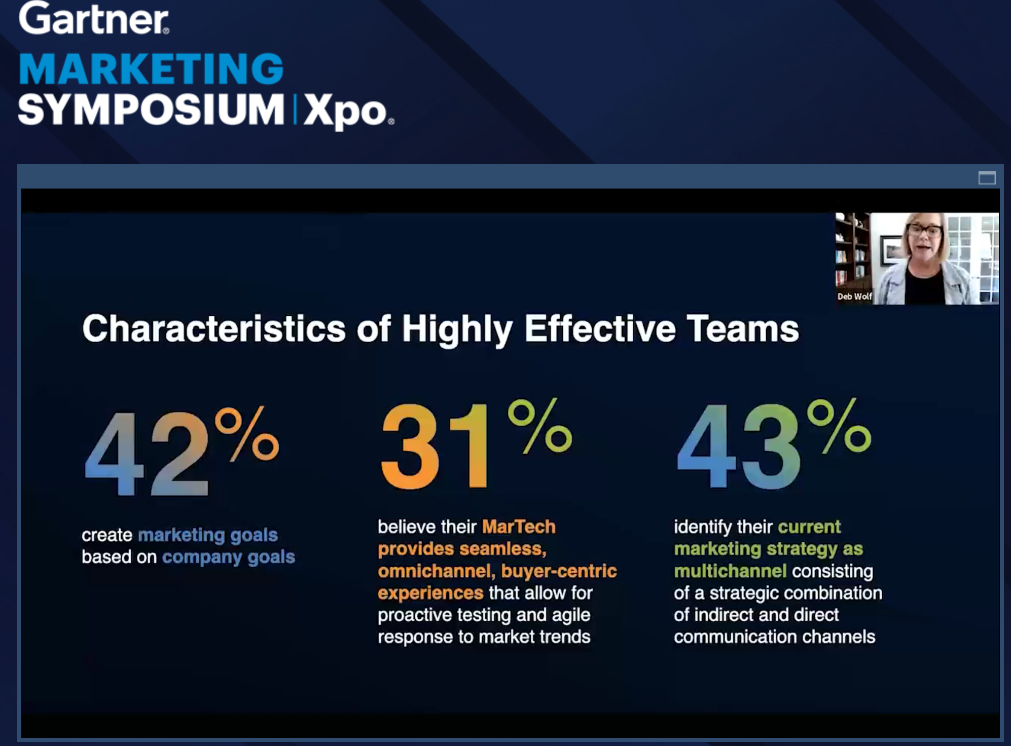 integrate's characteristics of highly effective teams slide 01